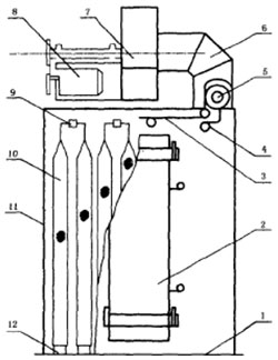 UF系列單機(jī)袋式除塵器的結(jié)構(gòu)圖 UF系列單機(jī)袋式除塵器的結(jié)構(gòu)圖