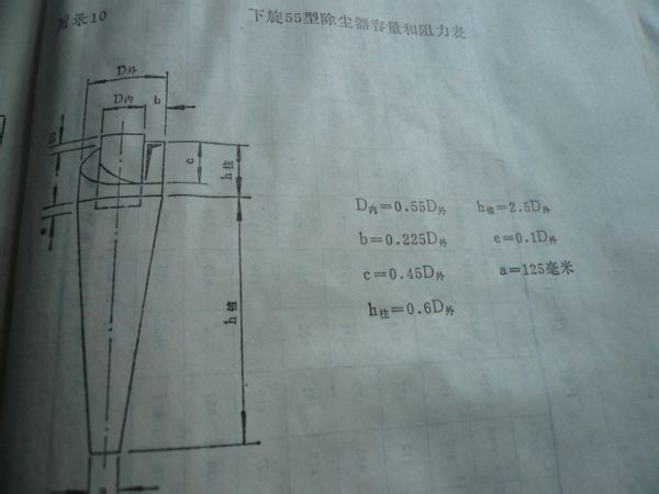 旋風(fēng)除塵器直徑的計(jì)算方法