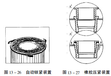 濾筒除塵設(shè)備 濾筒除塵設(shè)備