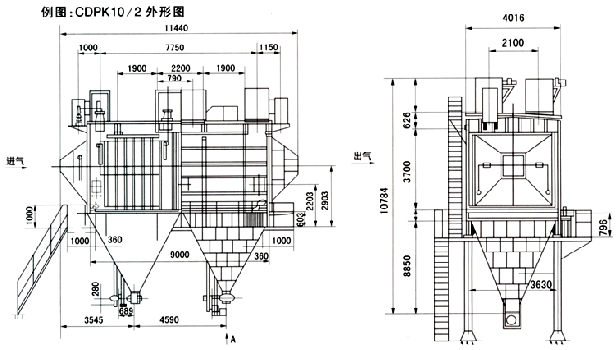 CDPK型寬間距靜電除塵設(shè)備