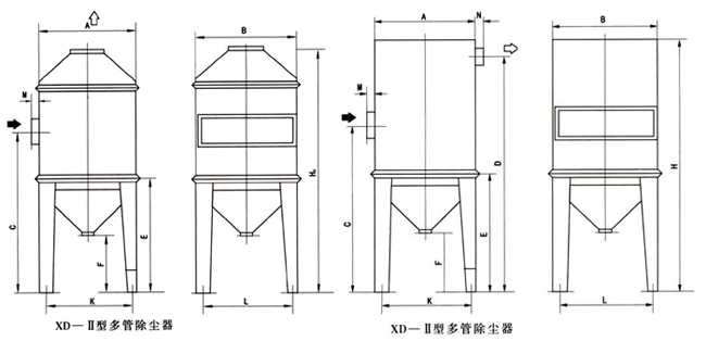 XD-Ⅱ型多管旋風除塵器 XD-Ⅱ型多管旋風除塵器