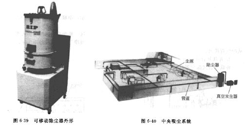 中央吸塵系統(tǒng) 中央吸塵系統(tǒng)